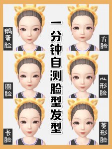 根据脸型选发型，简单四步选对发型美炸天～