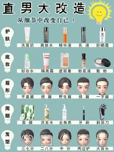 直男大改造❗️眉形 发型设计⭐️护肤步骤解析