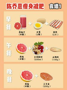 女明星陈乔恩瘦身减肥‖详细食谱10天瘦9斤