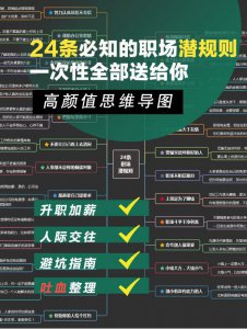 不得不知的24条职场潜规则|职场必备攻略