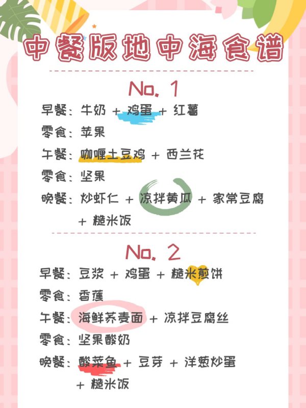 中餐版地中海饮食食谱分享!减肥女孩必备～(2)