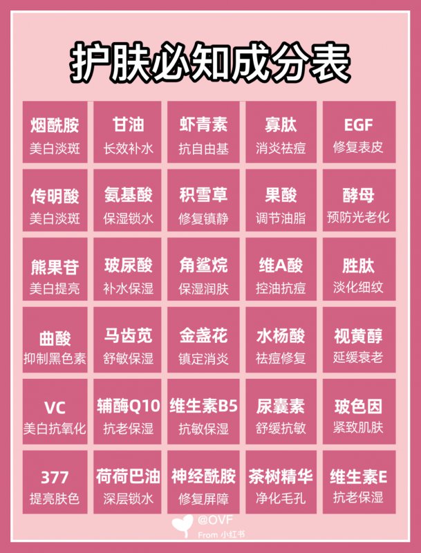 吉首品尚化妆学校_健康无添加化妆品_欧莱雅活性健康化妆