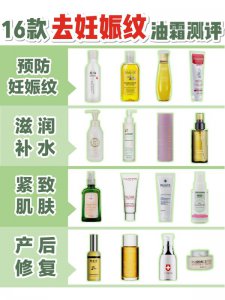 孕期对抗妊娠纹去妊娠纹油去妊娠纹霜