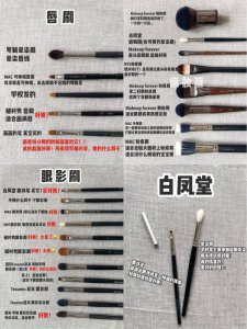 【干货】专业化妆师最爱化妆刷合集建议收藏