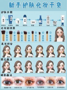女生新手护肤化妆技巧化妆刷修容眼妆篇