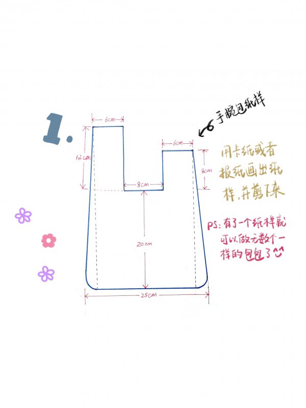 手腕包教程#超简单纸样#地摊爆款#新手标配
