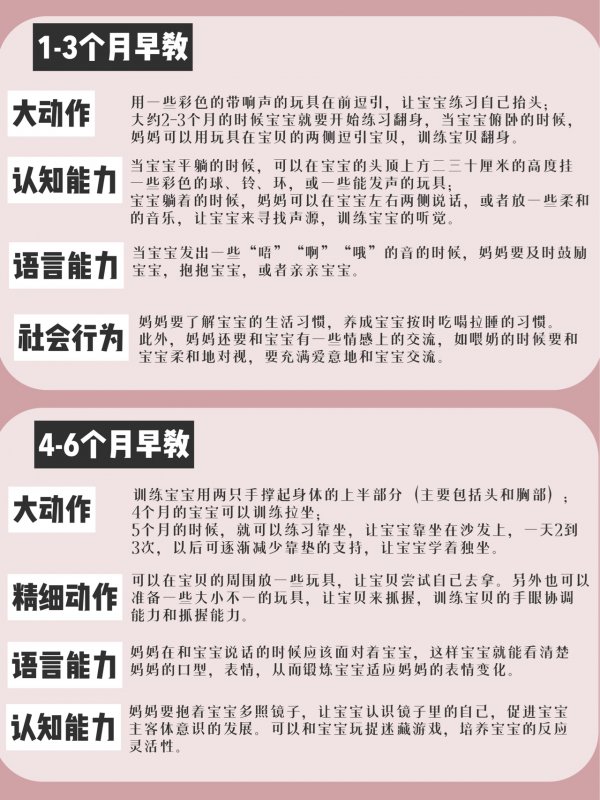 0-3岁不花钱在家早教分月龄重点全脑启蒙
