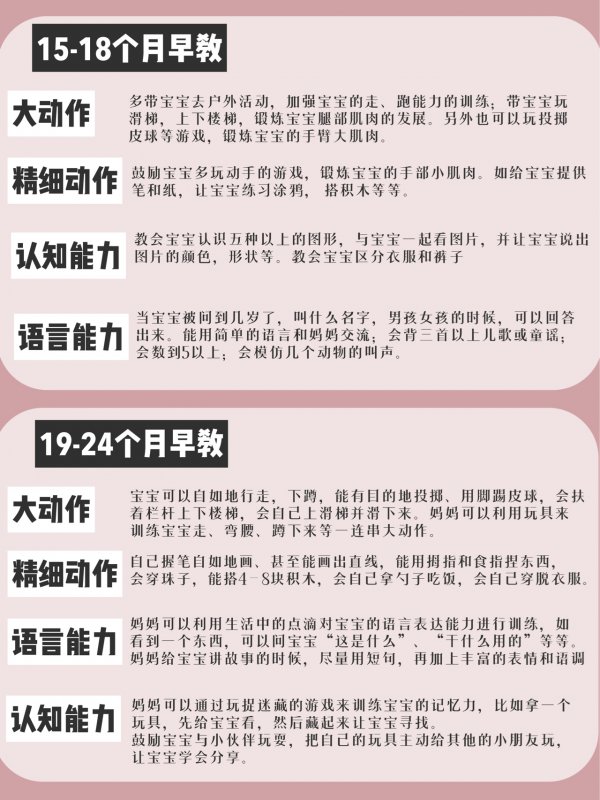 0-3岁不花钱在家早教分月龄重点全脑启蒙