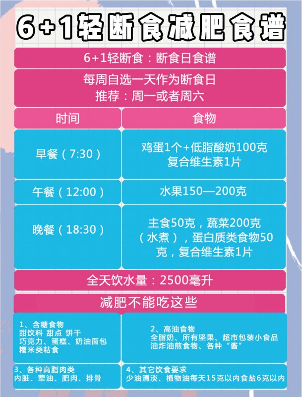 可实施适合中年人的61轻断食减肥方法2