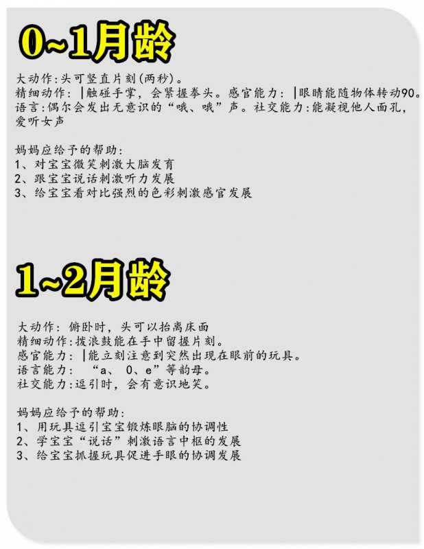 婴幼儿一岁内每月早教大全开发宝宝大脑