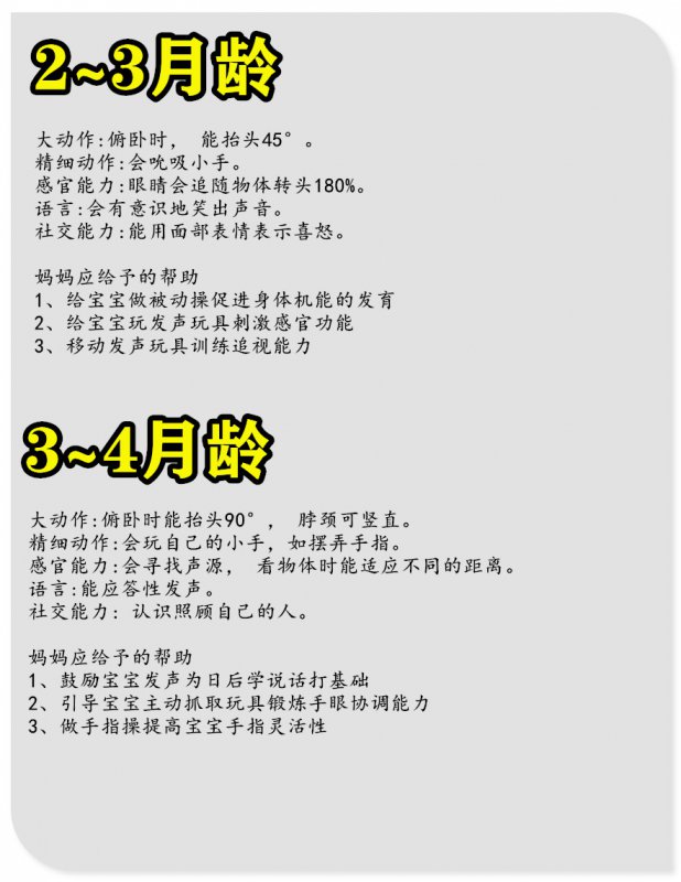 婴幼儿一岁内每月早教大全开发宝宝大脑