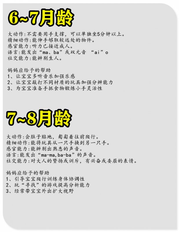 婴幼儿一岁内每月早教大全开发宝宝大脑