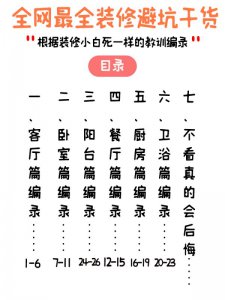 全网最全‼装修小白避坑干货省钱小妙招