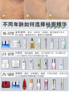 护肤新品祛斑精华在线测评|不同年龄怎么选