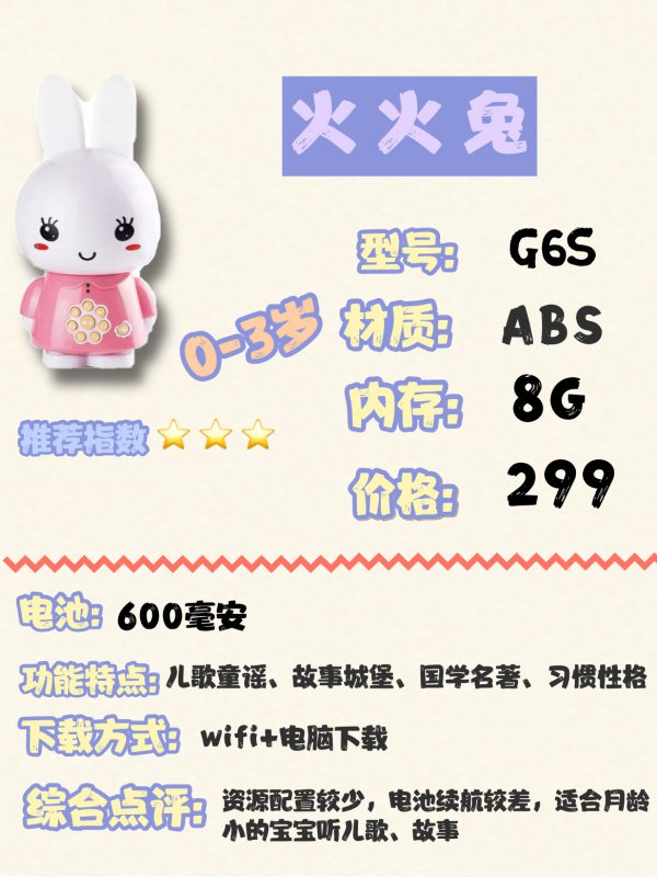 在家早教6款无屏幕不伤眼双语早教机测评