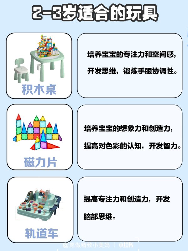 0-3岁在家早教如何选玩具最具性价比