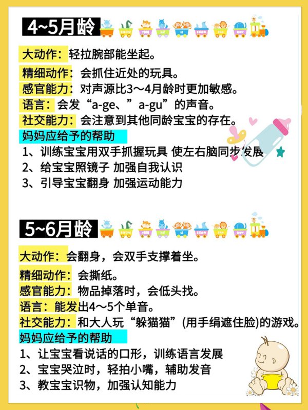 012月宝宝大动作发育标准早教训练大全