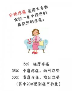 无痛分娩到底有没有副作用？