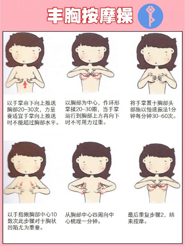 16款热门丰胸霜测评胸部护理下垂小胸