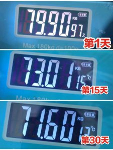 帕梅拉一周运动计划高效瘦身减脂