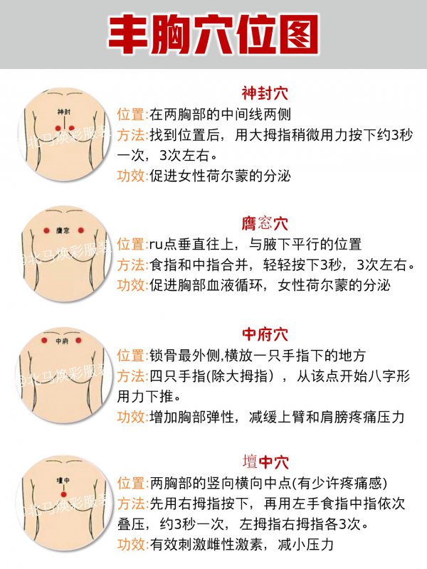 减肥 丰胸美胸 今天分享的除了丰胸霜之外,还有我自己的按摩手法,我