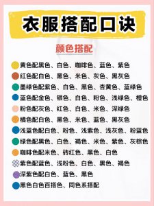 穿衣衣服搭配口诀‼避开4个误区