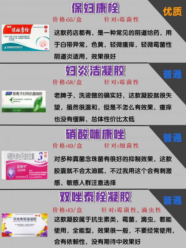 妇科炎症用药吐血大盘点女性必看