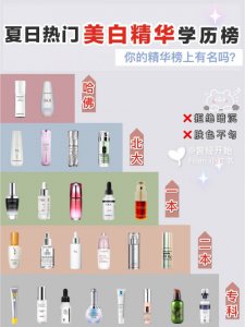 平价美白精华液测评！油皮抗老美白夏日新品