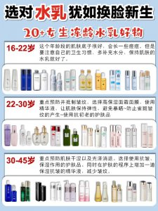 20+水乳新款推荐/夏季平价抗初老功效/护肤