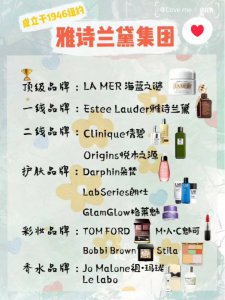 【建议收藏】化妆品集团及旗下产品