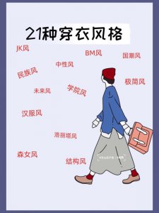 21种穿衣风格哪种才是你的菜⁉