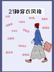 快来看看21种穿衣风格哪个是你的最爱