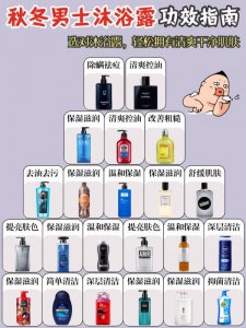 秋冬新品男士沐浴露挑选指南！除螨控油祛痘