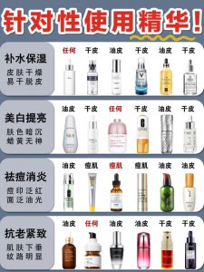 30秒get新款护肤精华类型抗老保湿美白抗痘