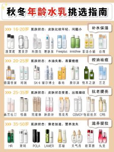 秋冬年龄护肤水乳/新品干皮抗初老敏感肌水