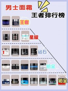 精致boy的护肤日常！秋冬男士新品面霜测评