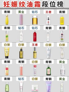 去防妊娠纹油霜段位榜/孕期产后修复新款