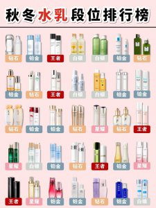 秋冬新品水乳排行榜/干皮敏感肌抗初老护肤