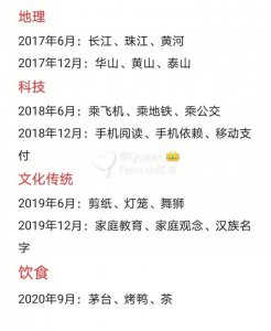 四级终极预测饮食相关词汇赶快收藏