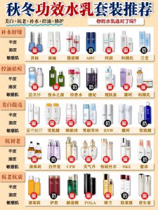 护肤秋冬水乳推荐／抗老美白干皮敏感肌水乳