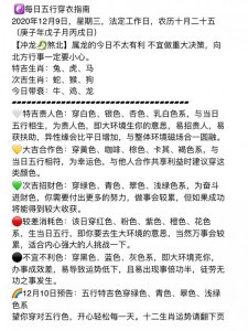 2021.12.9五行穿衣附生肖运势