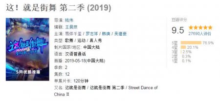 《这就是街舞》的三位队长 共同喜欢过一位女星 还都为她唱情歌
