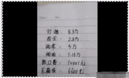 丈母娘列出彩礼单 迅速红遍全网 网友直呼良心价