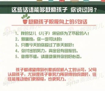 孩子越鼓励才会越勇敢 这些话语能够鼓励孩子 你说过吗？