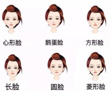 爱美的女生都喜欢打扮自己 怎么根据脸型选耳饰？
