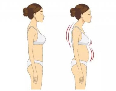 女生腿粗就是变胖?当然不是 女生有什么方法瘦腿？
