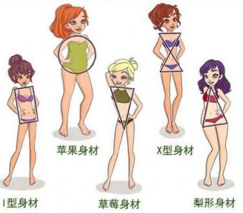 有句话说得好 衣服的搭配技巧女装