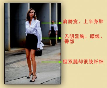 草莓身材 草莓身材适合什么衣服？怎么穿衣搭配