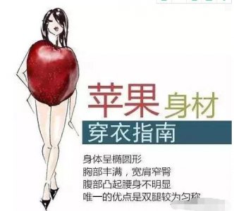 苹果型身材 适合苹果型身材的搭配