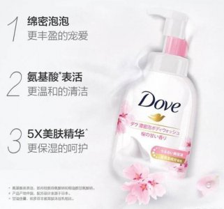 沐浴露 香味持久好闻的沐浴露有哪些？